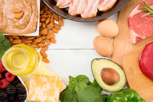 dieta ceto que é