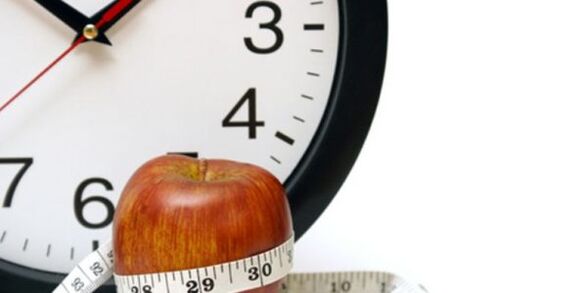 hora de cambiar a unha nova dieta para a perda de peso